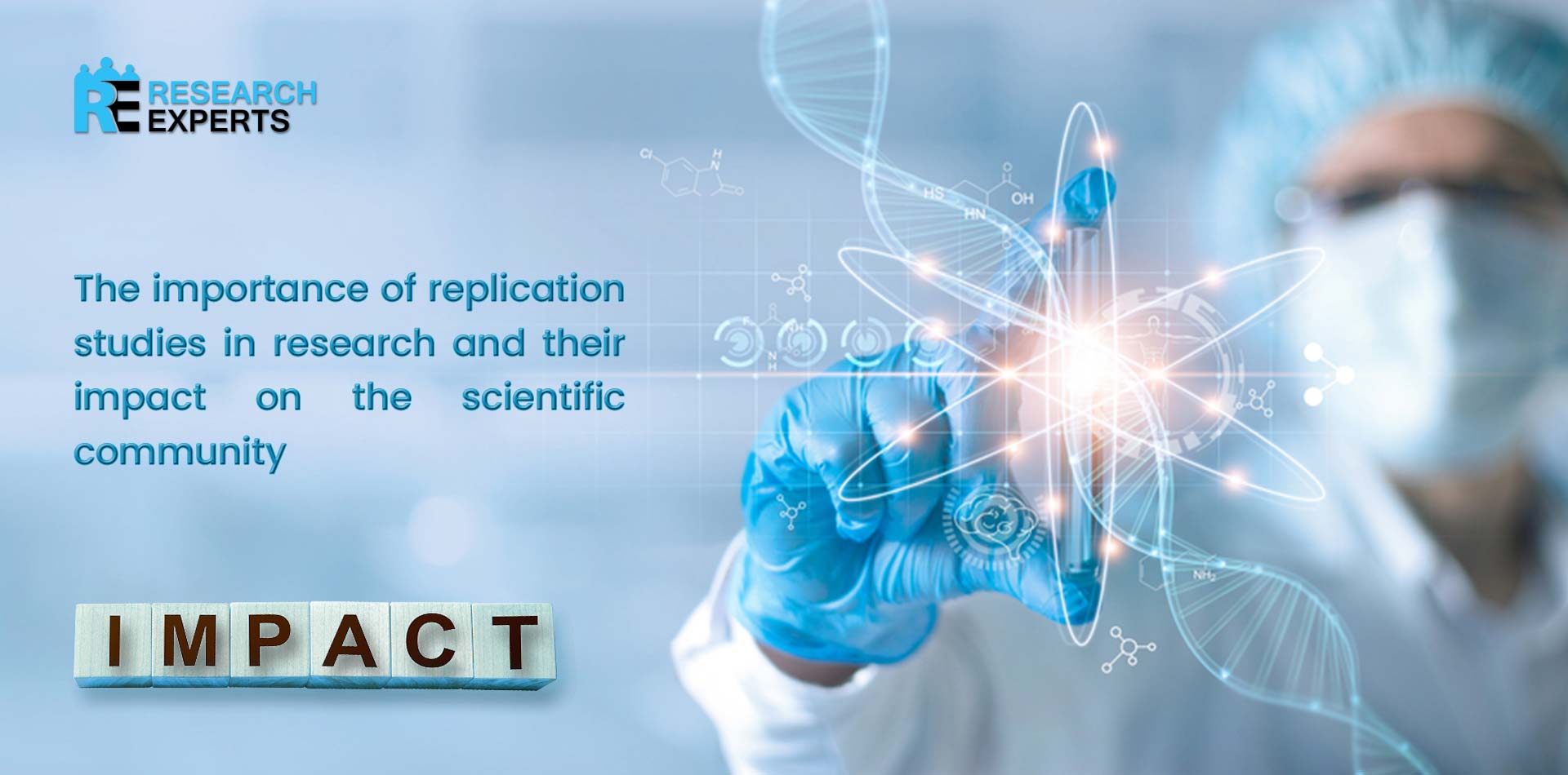 Importance of replication studies in research and their impact on the scientific community